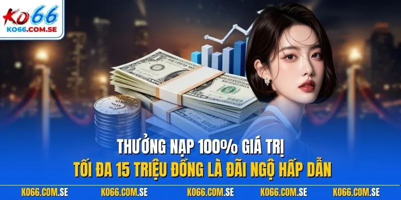 Thưởng nạp 100% giá trị tối đa 15 triệu đồng là đãi ngộ hấp dẫn